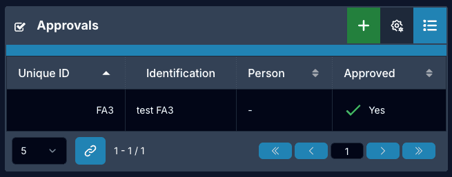 Expanded Approvals sidebox showing the approval state on the record
