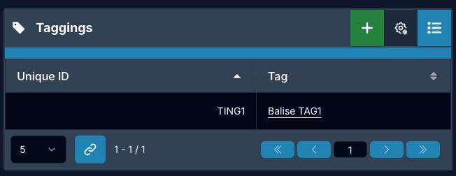 Expanded Taggings sidebox showing the tags applied to the record