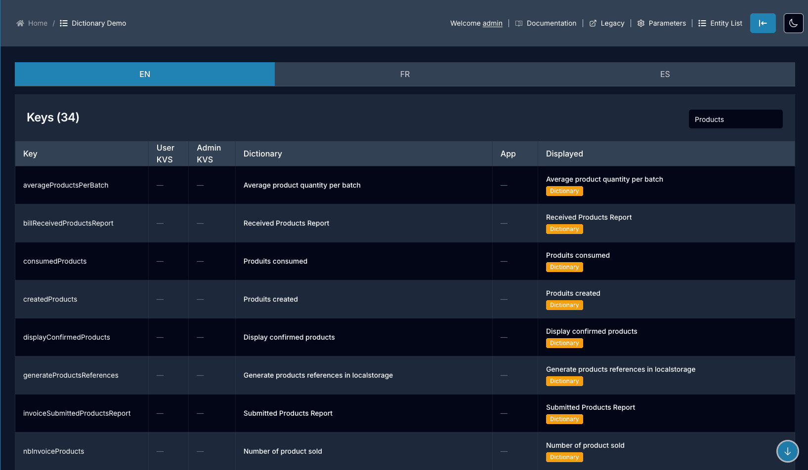 Dictionary Demo page: per-key columns for User KVS, Admin KVS, Dictionary and App, and the Displayed value with the source it was resolved from